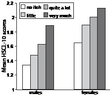 2922fig1.pdf