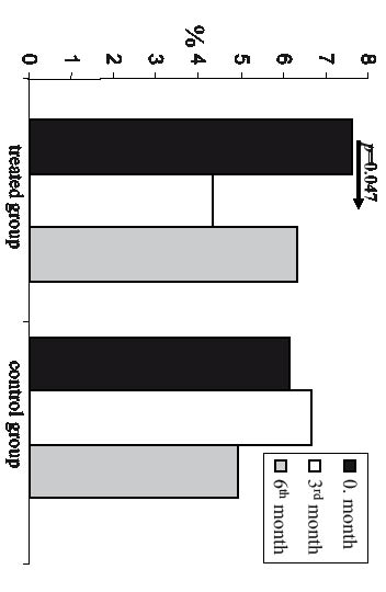 2923fig2.pdf