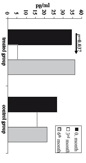 2923fig3.pdf