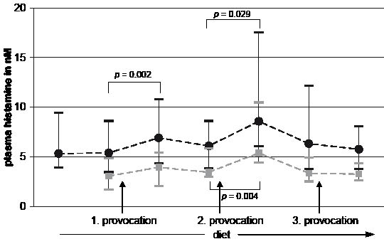 2933fig2.pdf