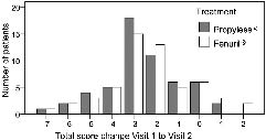 2935fig1.tif