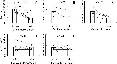 2943fig1.tif