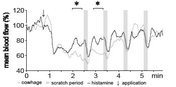 2990fig4.pdf