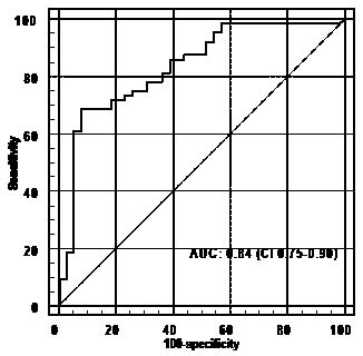 2993fig1.pdf