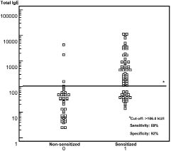 2993fig2.tif