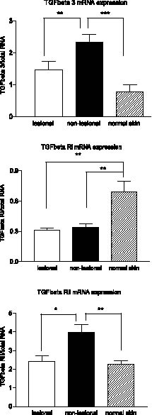 3000fig1.pdf