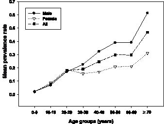 3008fig1.pdf