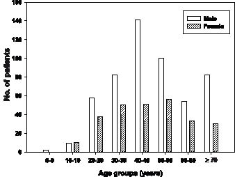 3008fig2.pdf