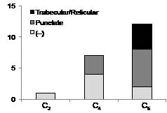 3044fig4.pdf