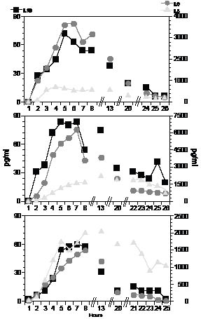 3047fig2.pdf