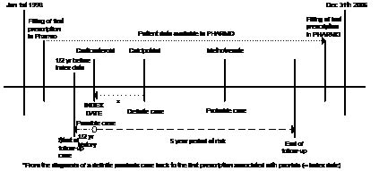 3052fig2.pdf