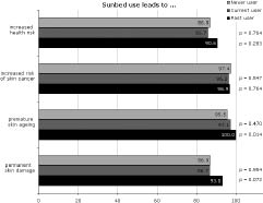 3053fig3.tif