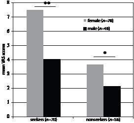 3080fig3.pdf