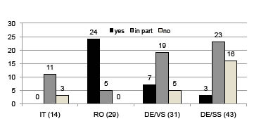 3169fig2