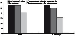 3172fig2.pdf