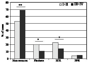 3209fig3.pdf