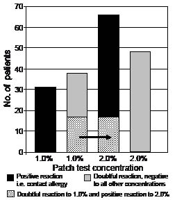 3275fig1.pdf