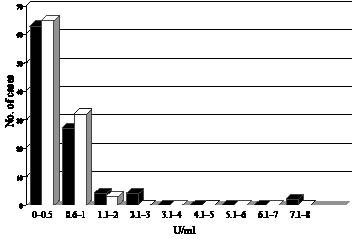 3305Fig1.pdf