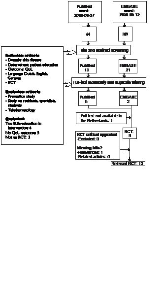 3366fig.pdf