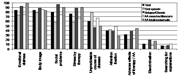 3375fig3.pdf