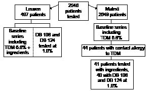 3439fig2.pdf