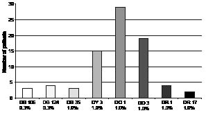 3439fig4.pdf