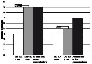 3439fig5.pdf