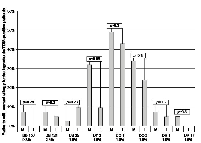 3439fig6.pdf