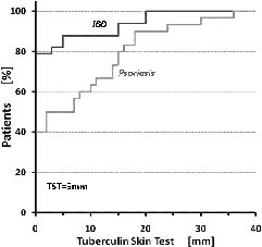 3447fig1.tif