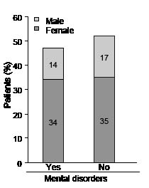 3450fig1.pdf