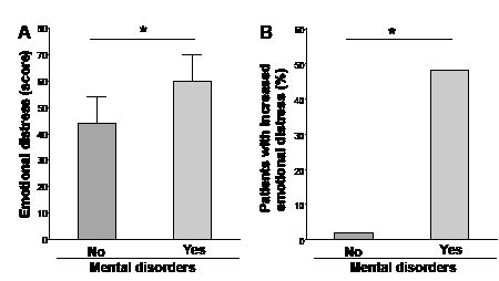 3450fig3.pdf