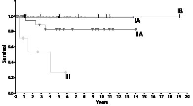 3453fig2.pdf