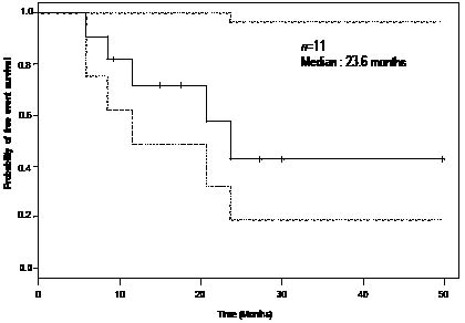 3454fig2.pdf