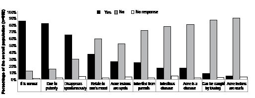 3466fig1.pdf