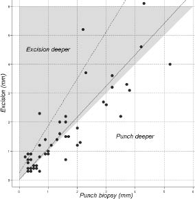 3468fig2.tif