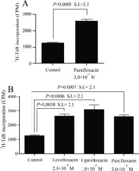 3472fig3.tif