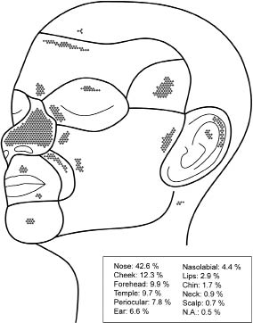 3474fig1.tif