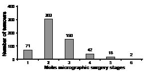 3474fig2.pdf