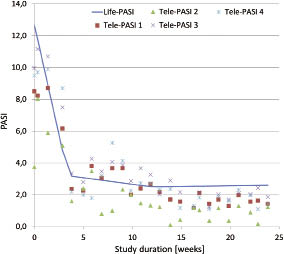 3488fig3.tif