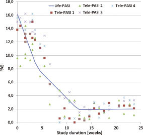 3488fig4.tif