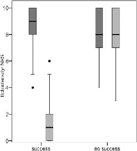 3490Fig2.tif