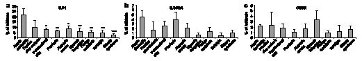 3530fig2.pdf