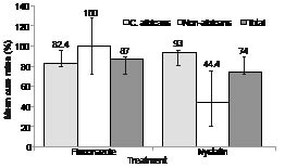 3533fig1.pdf