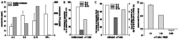 3534Fig3.pdf