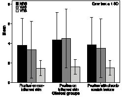 3580Fig3.pdf