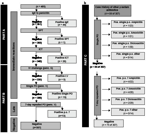 3588Fig1.pdf