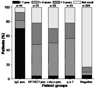 3588fig2.pdf