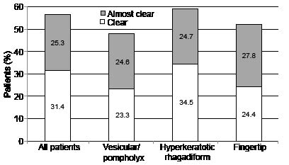 3590Fig2.pdf