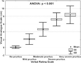 3599Fig2.tif