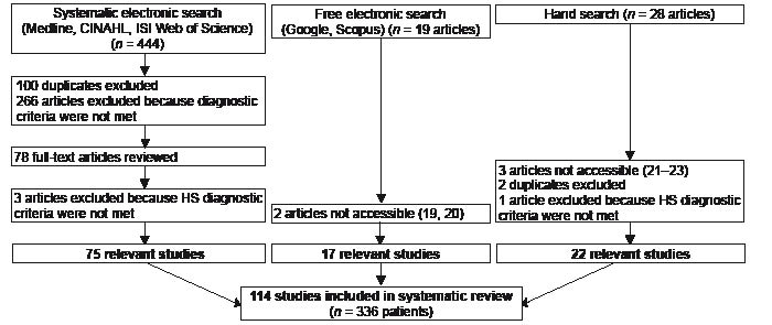 3602fig.pdf